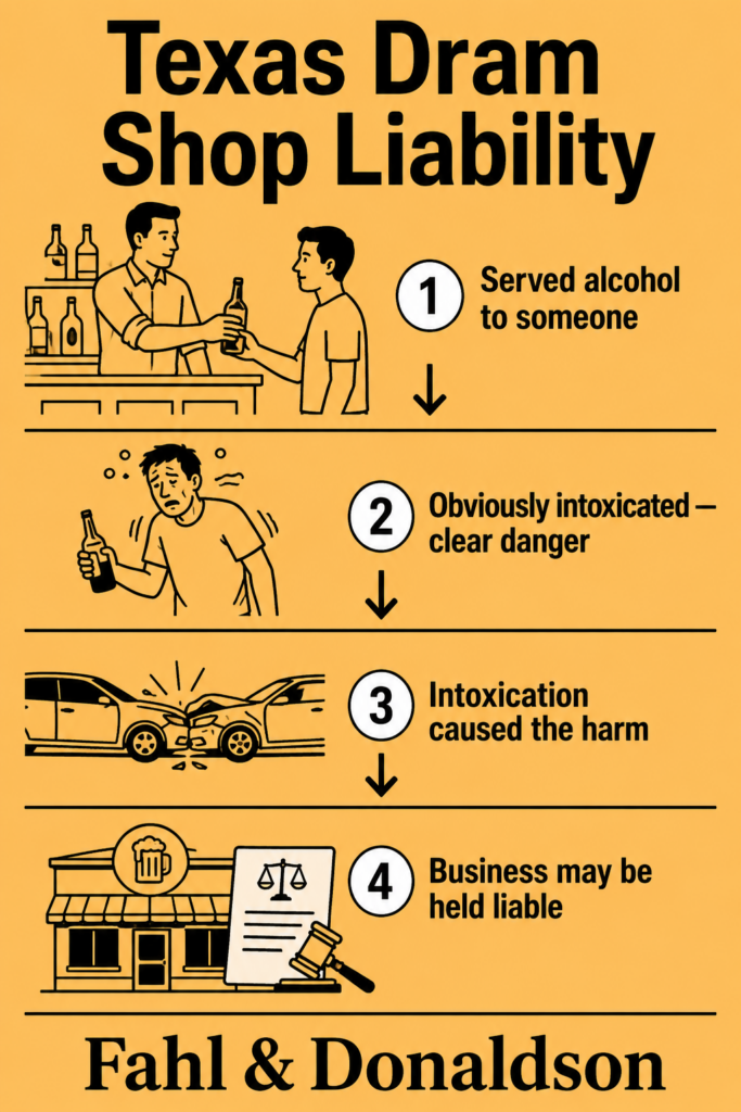 What Should Texas Businesses Know About Liquor Liability Insurance Requirements